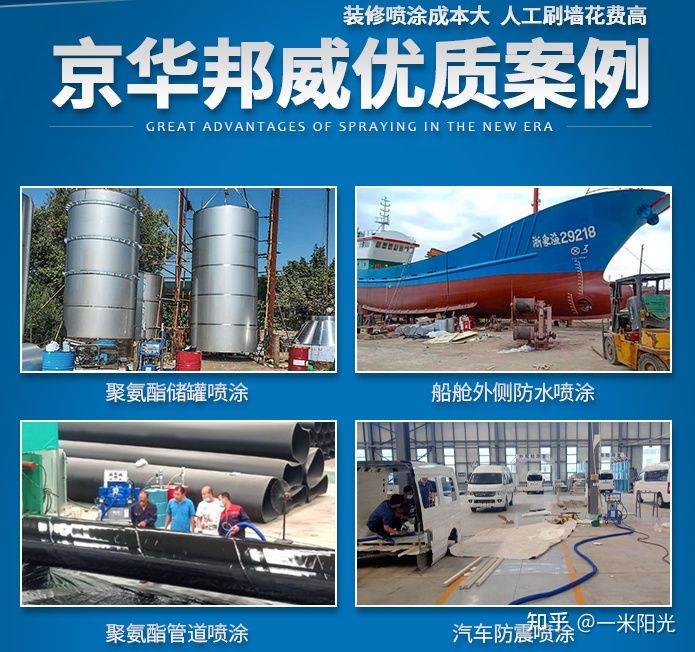 聚氨酯噴涂機設備