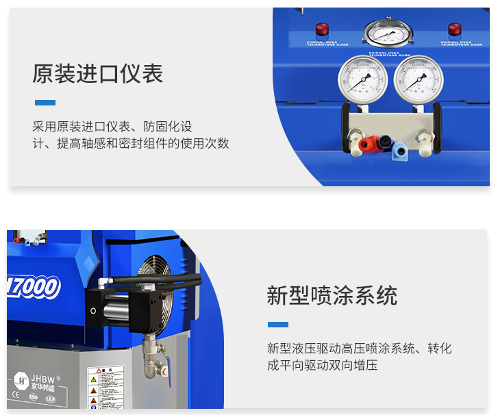 聚氨酯硬泡噴涂機